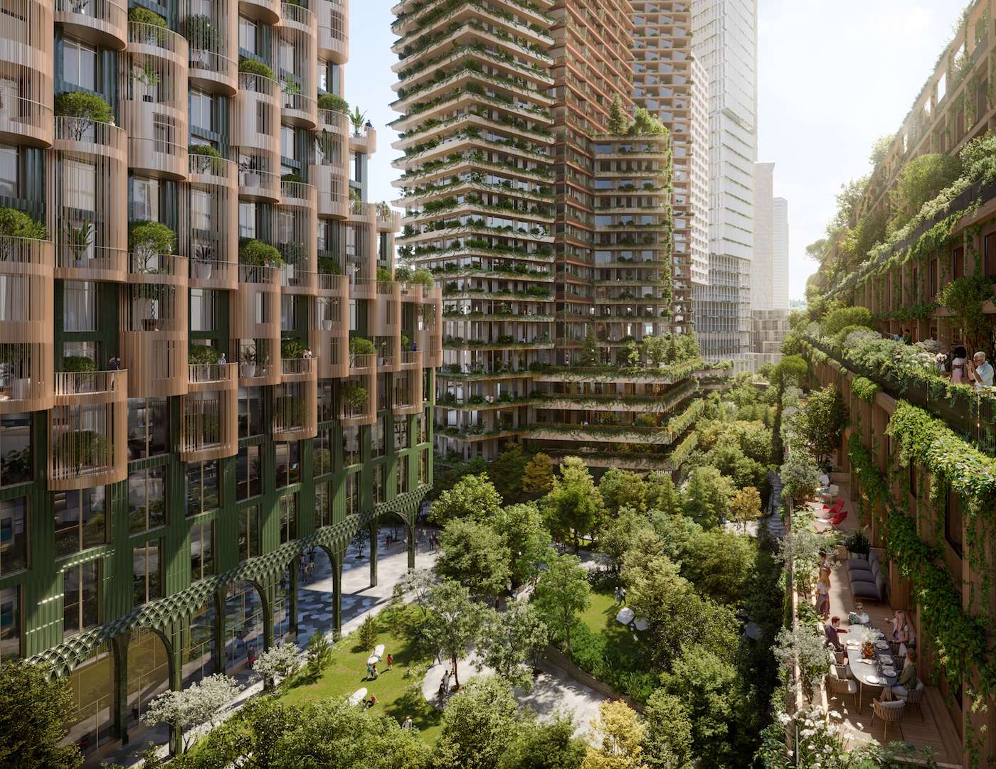 Waterfront Toronto Development