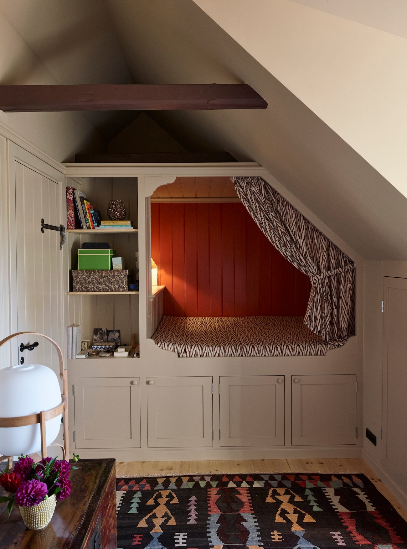 2024 Paint Report, Trends